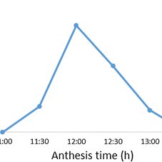 Rana adhikari phd thesis 05 picture